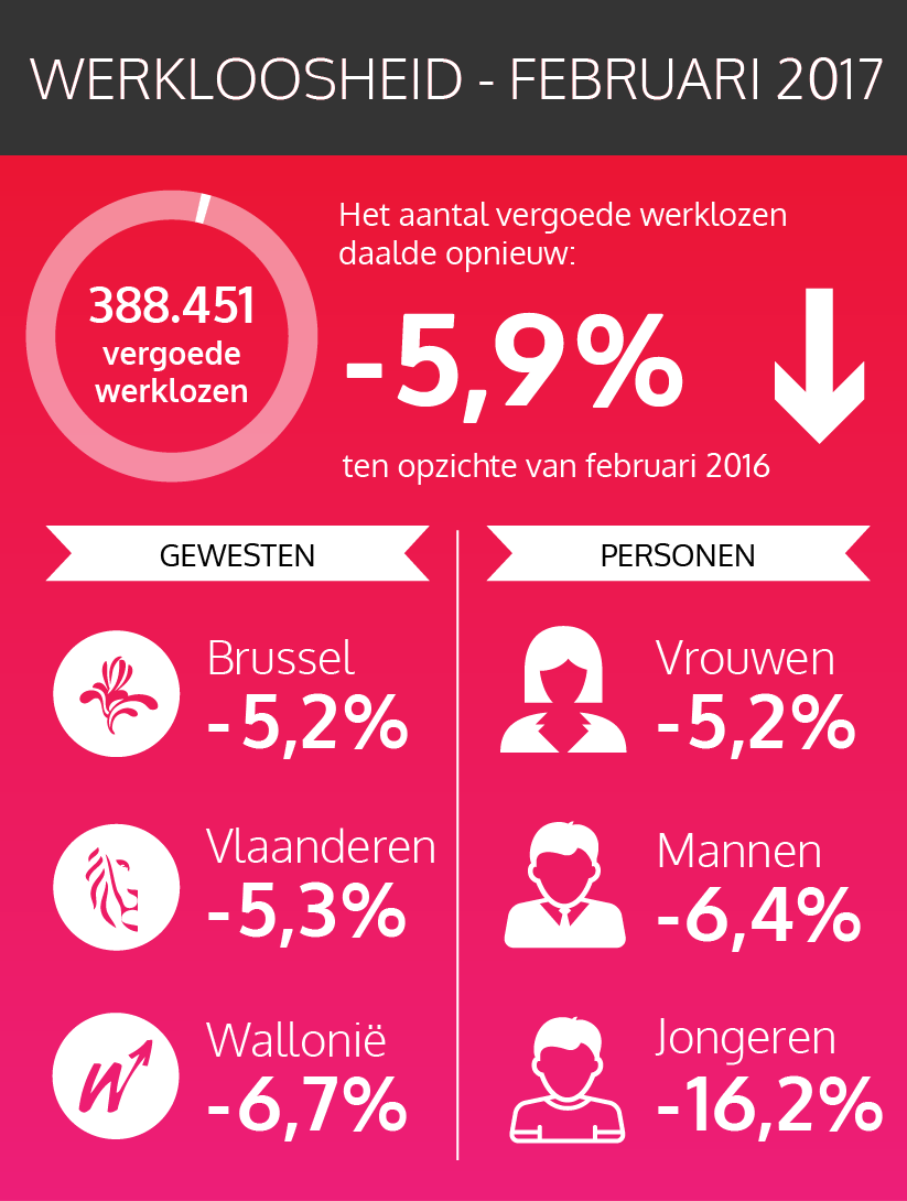 (zie tekstversie via deze link hieronder)